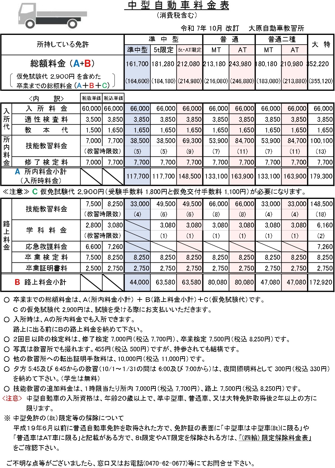 中型自動車料金表