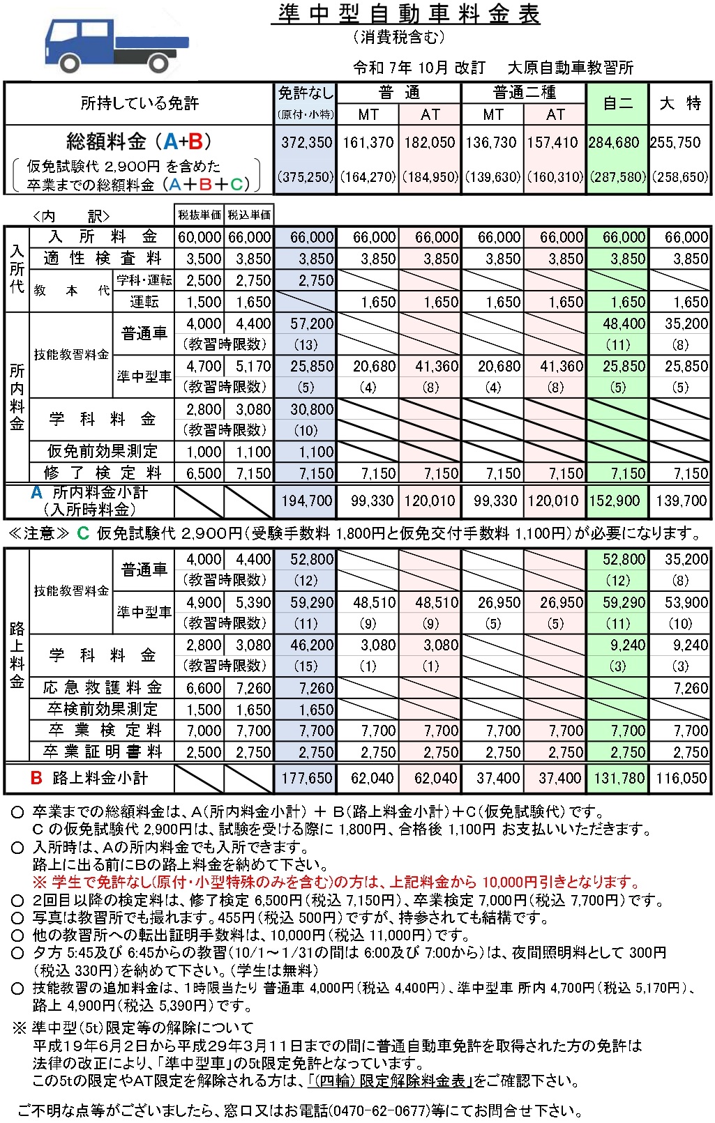 準中型自動車料金表